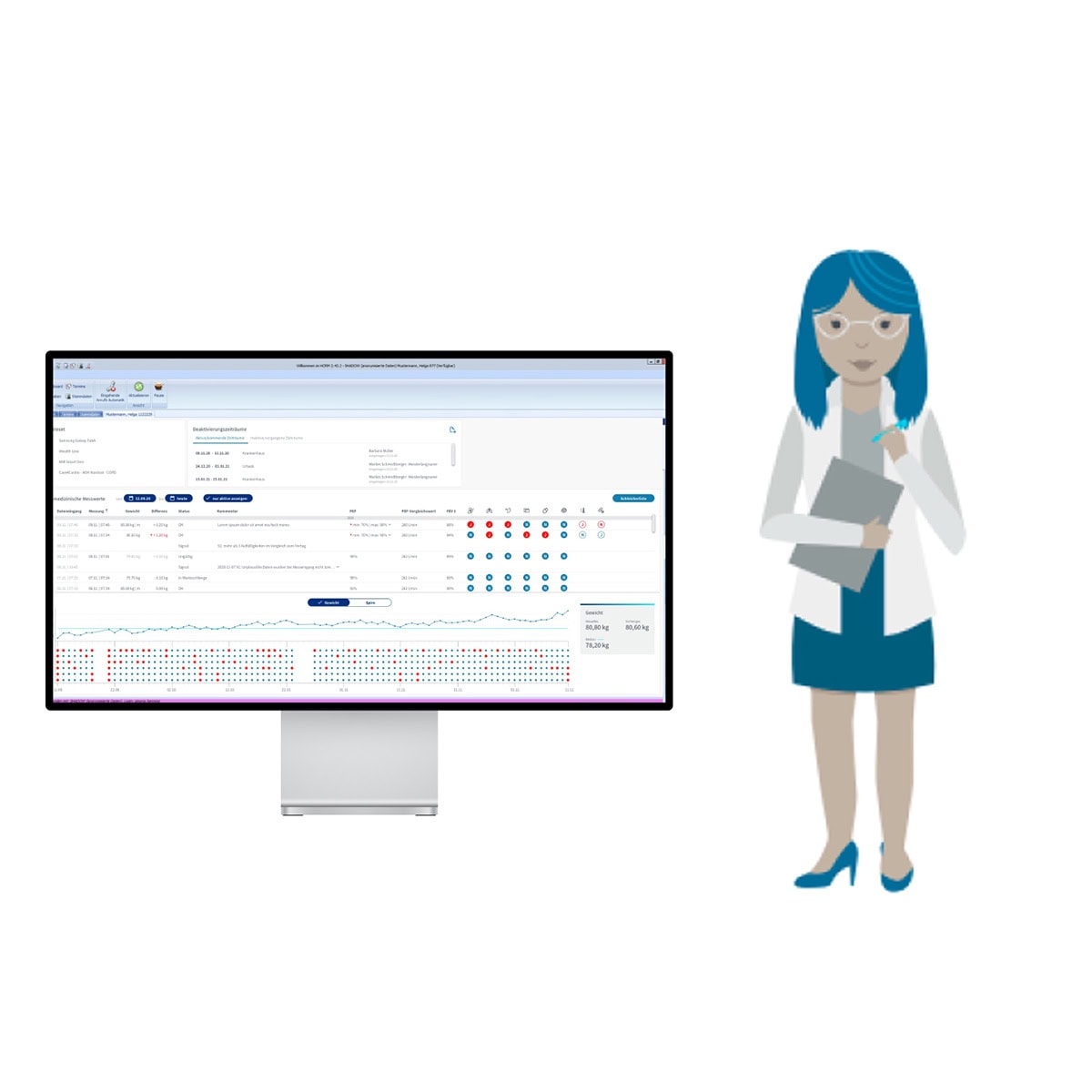 Illustration of a woman with blue hair holding a clipboard standing next to a large computer monitor mock up displaying a data analysis dashboard with graphs and tables.