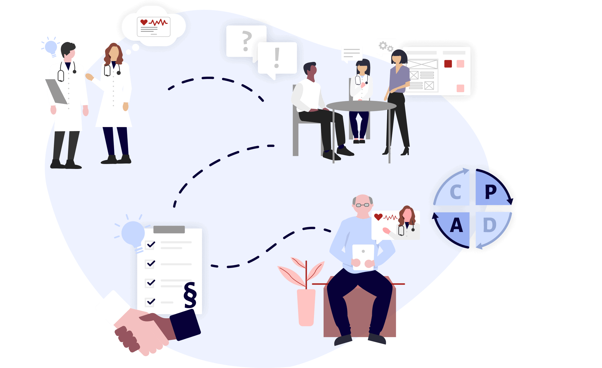 Illustration shows doctors in conversation, patient consultation, checklist with paragraph symbol, and a diagram with the letters A, B, C, D.